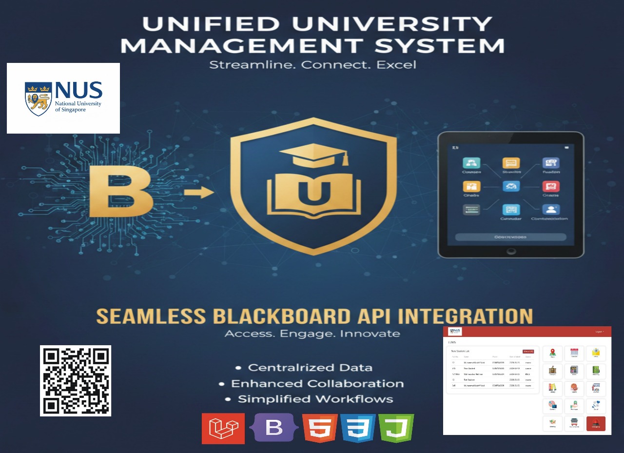 Unified University Management System – Blackboard API Integration